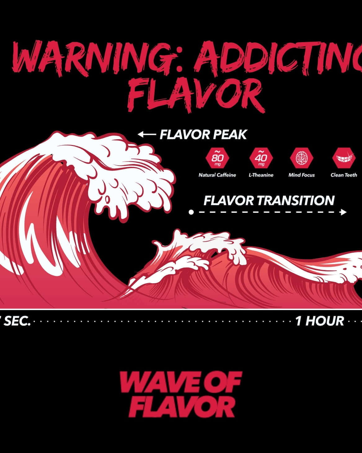 Buzzin clean energy gum packaging with long-lasting flavor