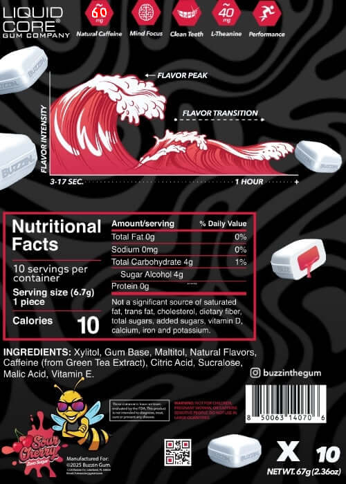 Buzzin energy gum liquid core for fast-acting clean energy